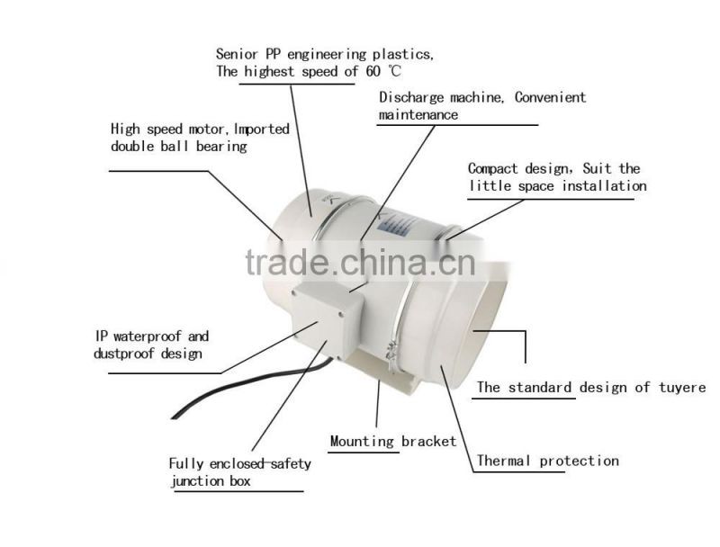8 inch 2 Speed Control Mixed Flow In Line Duct Fan