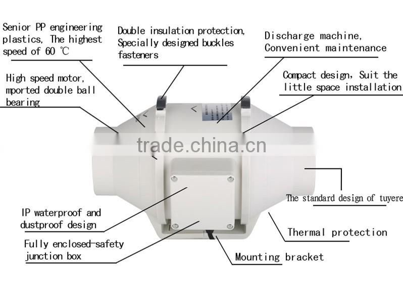 5 inch 2 Speed Control Mixed Flow In line Duct Fan