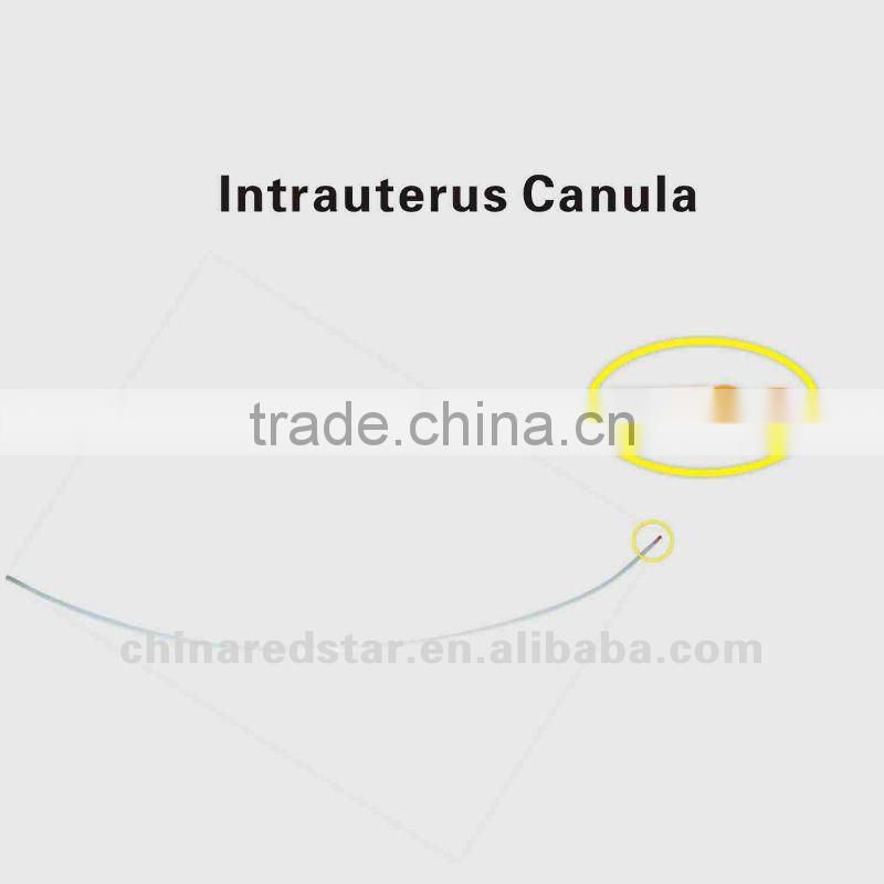 Intrauterus Canula For Artificial Insemination