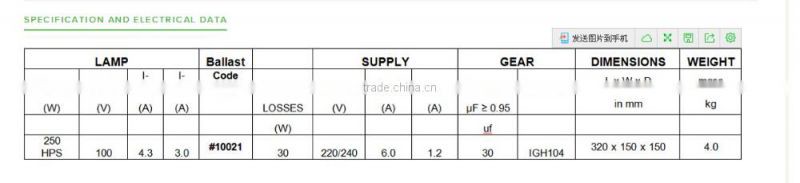 150W 250W 400W 600w 1000W HPS MH Grow light magnetic ballast/HYDROPONICS GROW LIGHT MAGNETIC BALLAST