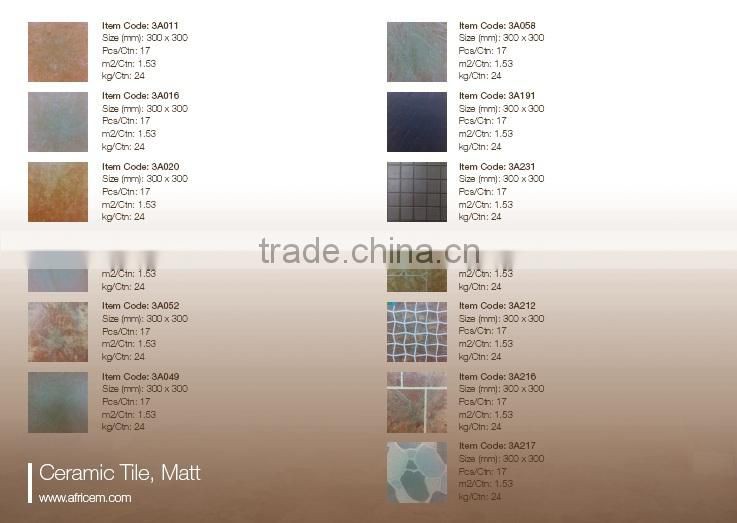All Type of Floor and Wall Tiles