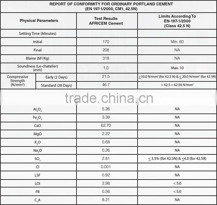 Cement - OPC 42. 5 (Normal/Rapid)