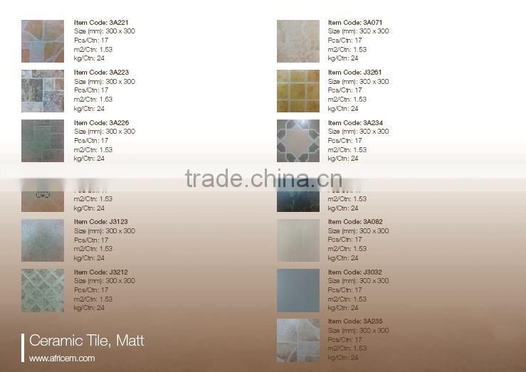 All Type of Floor and Wall Tiles