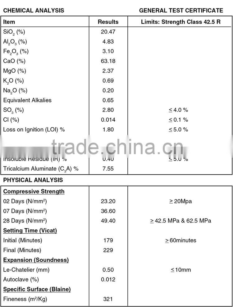 Cement - OPC 42. 5 (Normal/Rapid)