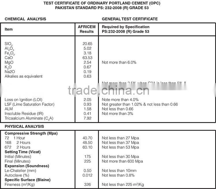 Ordinary Portland Cement - Grade 53