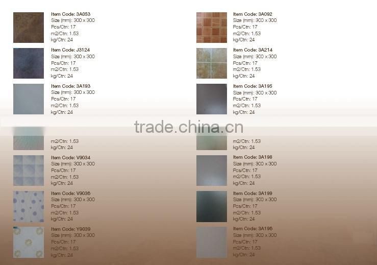 All Type of Floor and Wall Tiles