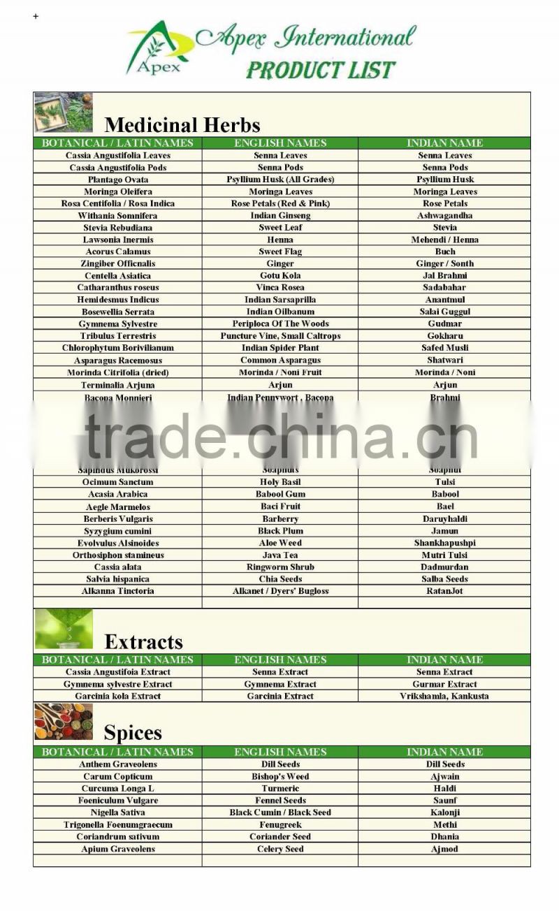 Black Seed Oil Gel capsule / black cumin seed oil / Black Seed oil / Nigella Sativa Black seeds/ Black cumin seeds