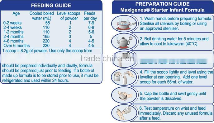 Maxigenes GOLD Stage 1 Infant Formula (From birth) 0 - 6 months (NZ) New Zealand