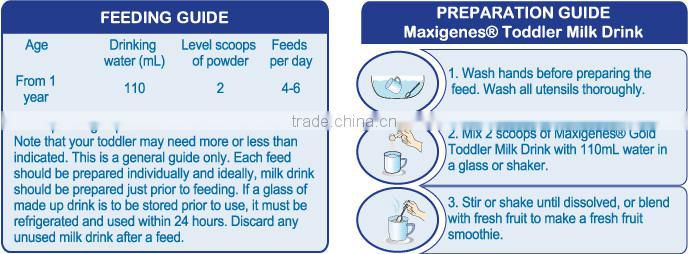 Maxigenes GOLD Stage 3 Infant Formula (Toddler) 12+ months New Zealand NZ Baby 1+ year
