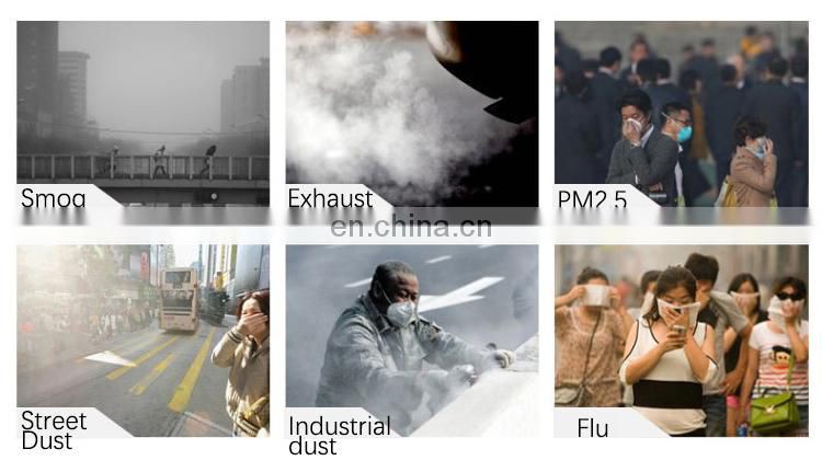 3D Design Anti-dust Filter Mask Protective Dust Mouth Mask