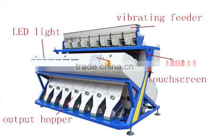 2016 hot sell Color Sorter with 5000+pixel and patented ejector