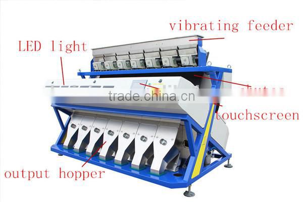5000+pixel intelligent broad bean sorting machine/beans snack sorting machine