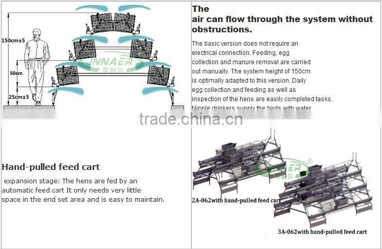 Innaer poultry chicken cages New Design egg laying cages for poultry farm