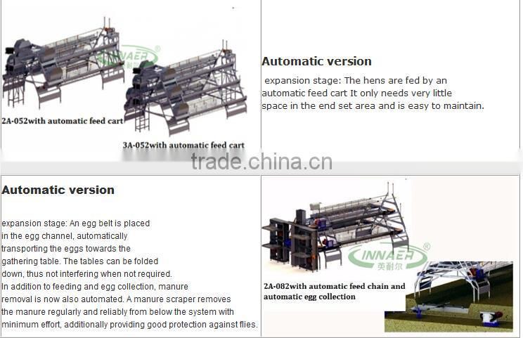 Innaer poultry chicken cages New Design egg laying cages for poultry farm