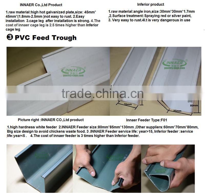 chciken cage for chciken farm equipment