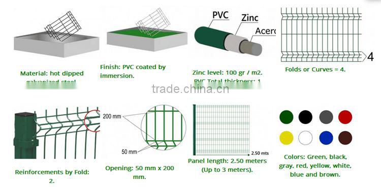 24 years factory v curves wire mesh fence panels for protection