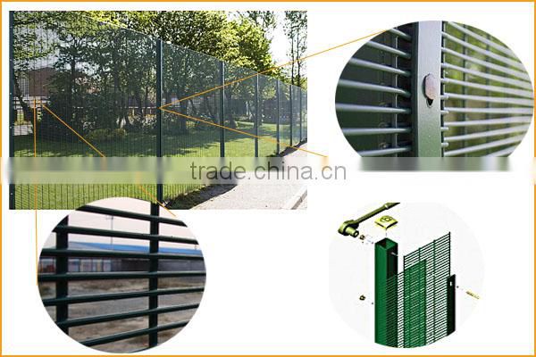 High security fence
