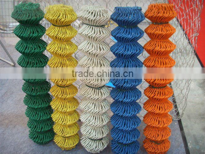 PVC coated wire mesh and chain link fence for fence