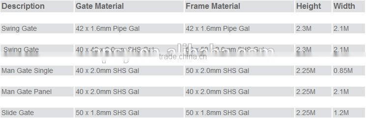 hot dipped galvanized corral horse fence metal post livestock farm fence panel