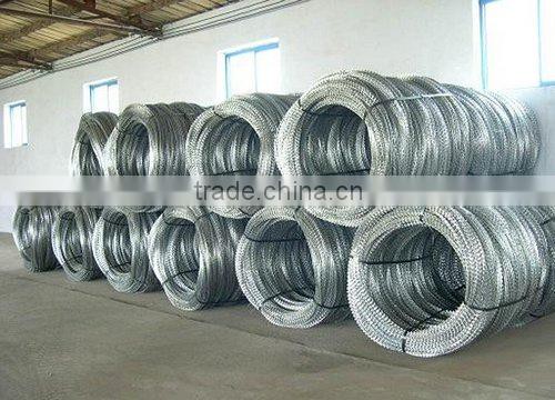 Tianyue gavanized razor barbed wire(factory)