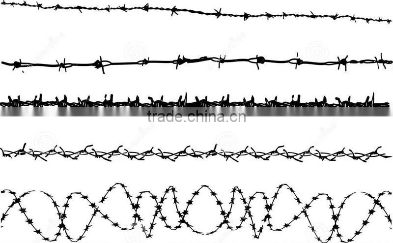 low price concertina razor barbed wire