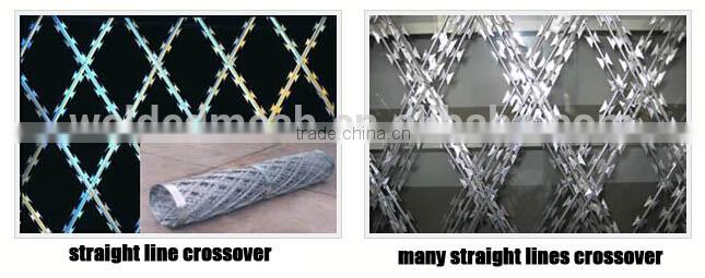 safety BTO-22 galvanized razor wire