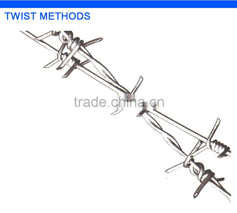 low price concertina razor barbed wire