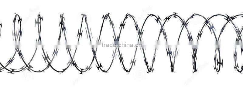safety BTO-22 galvanized razor wire
