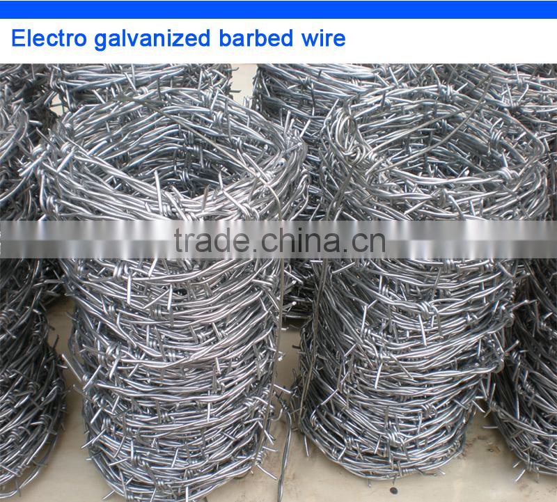 low price concertina razor barbed wire