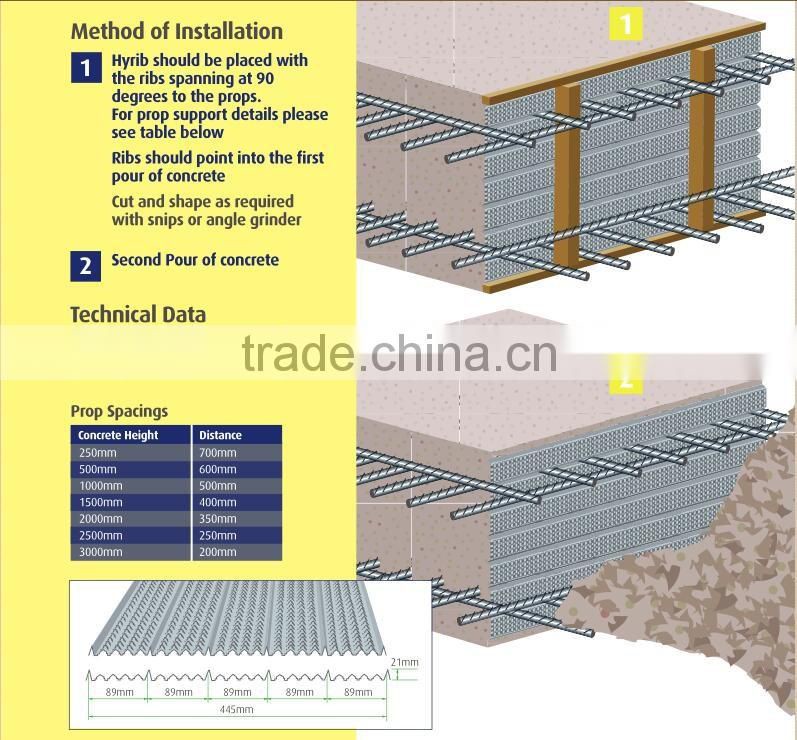 hi rib lath by china supplier