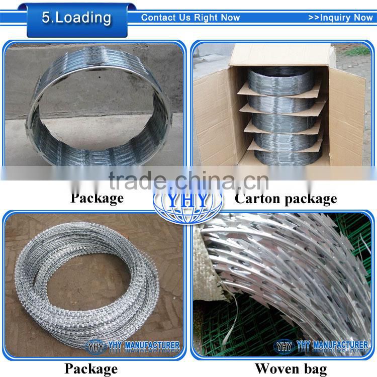 Razor wire 15meter length need price