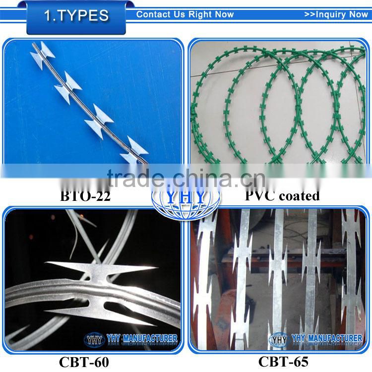 Razor wire 15meter length need price