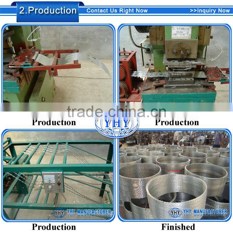 Razor wire 15meter length need price