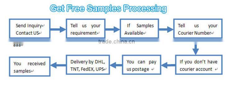 galvanized and pvc razor barbed wire BTO-22 manufacturer (factory)