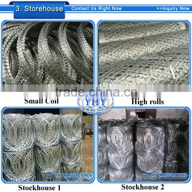 Razor wire 15meter length need price