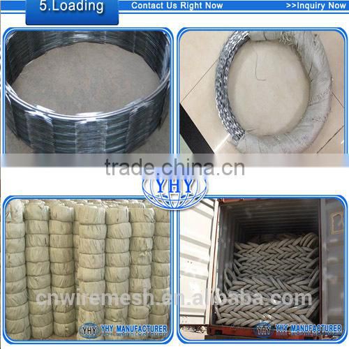 concertina razor barbed tape wire machine (factory)