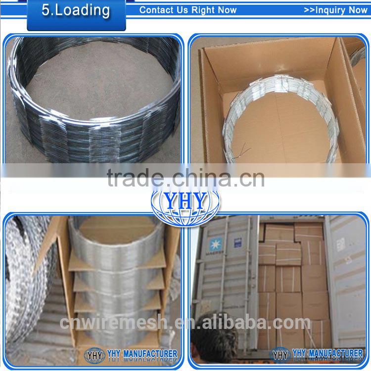 concertina razor barbed tape wire machine (factory)