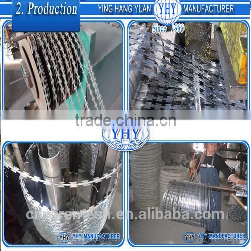 concertina razor barbed tape wire machine (factory)
