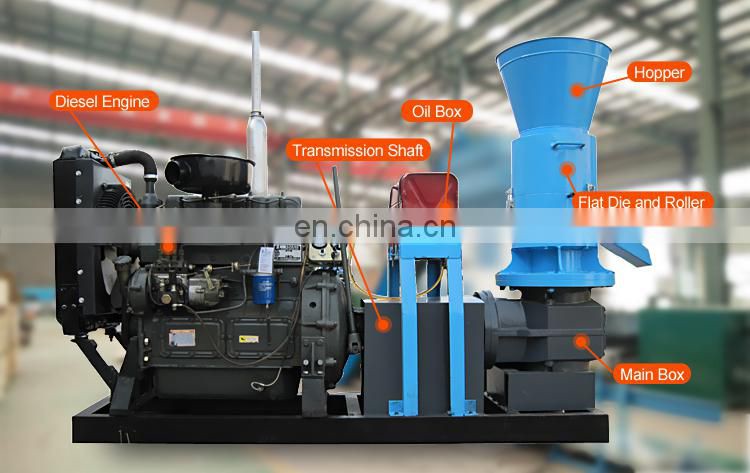 GEMCO cheap small scale biomass hay pelletizing machine home wood grass alfalfa granulator