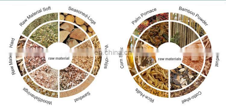 3 ton per hour large turn key biomass straw pellet processing plant constructing complete wood pellet line