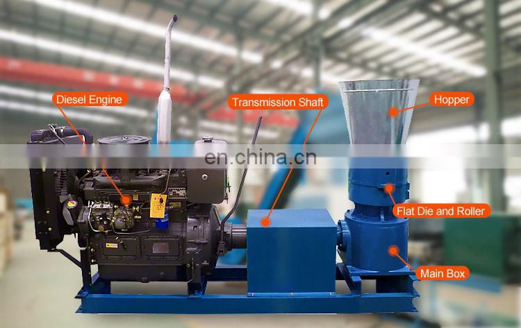 GEMCO factory price homemade biomass wood sawdust straw alfalfa grass straw mini pellet mill for sale