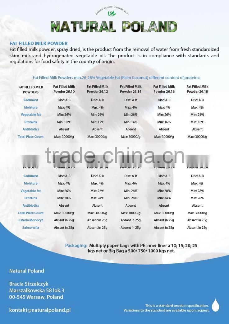 Fat Filled Milk Powder