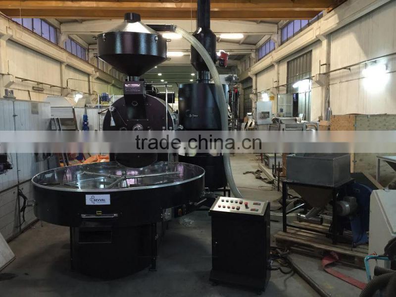Coffee Roasting Machinery