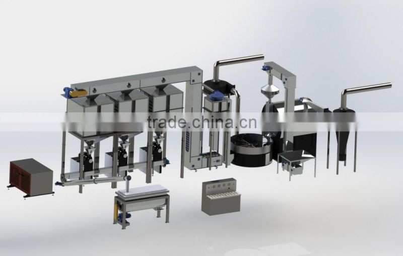 Coffee Roasting Machinery