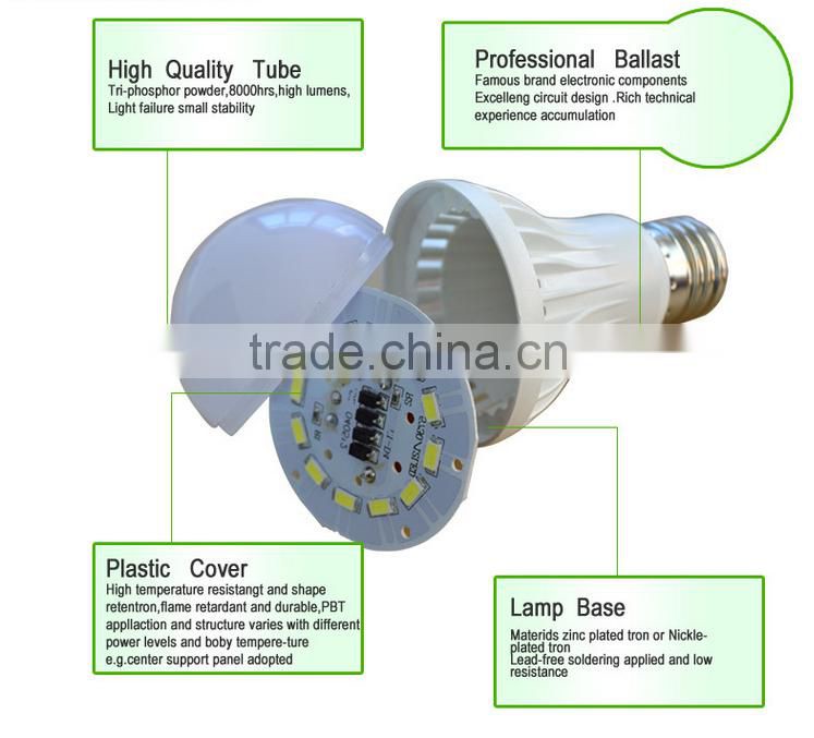 2016 hot sale e27 3W 5W 7W 9W 12W LED light bulb