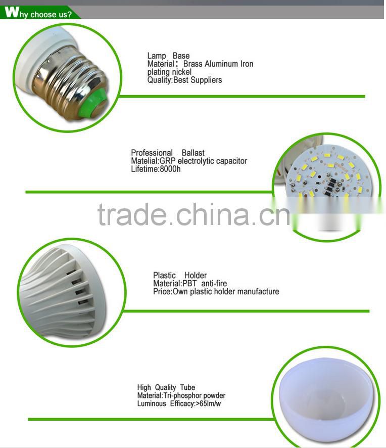 220V led e27 compact fluorescent bulbs Hangzhou Zhejiang