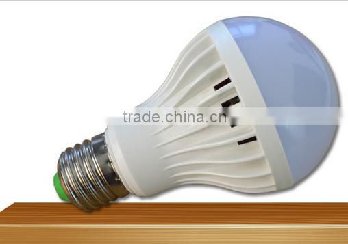 Top Quality factory price filament led bulb