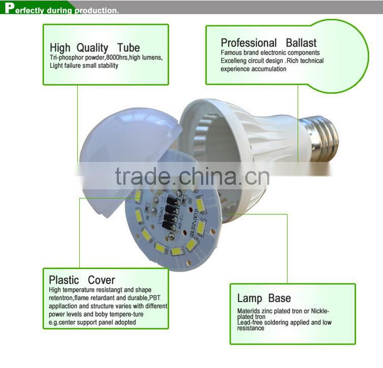 220V led e27 compact fluorescent bulbs Hangzhou Zhejiang