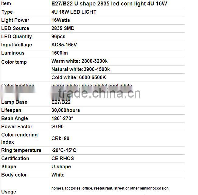 2016 hot sale Factory price led bulb in china