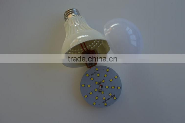 220V E27/E14 led filament bulb PPT material,Zhejiang Hangzhou